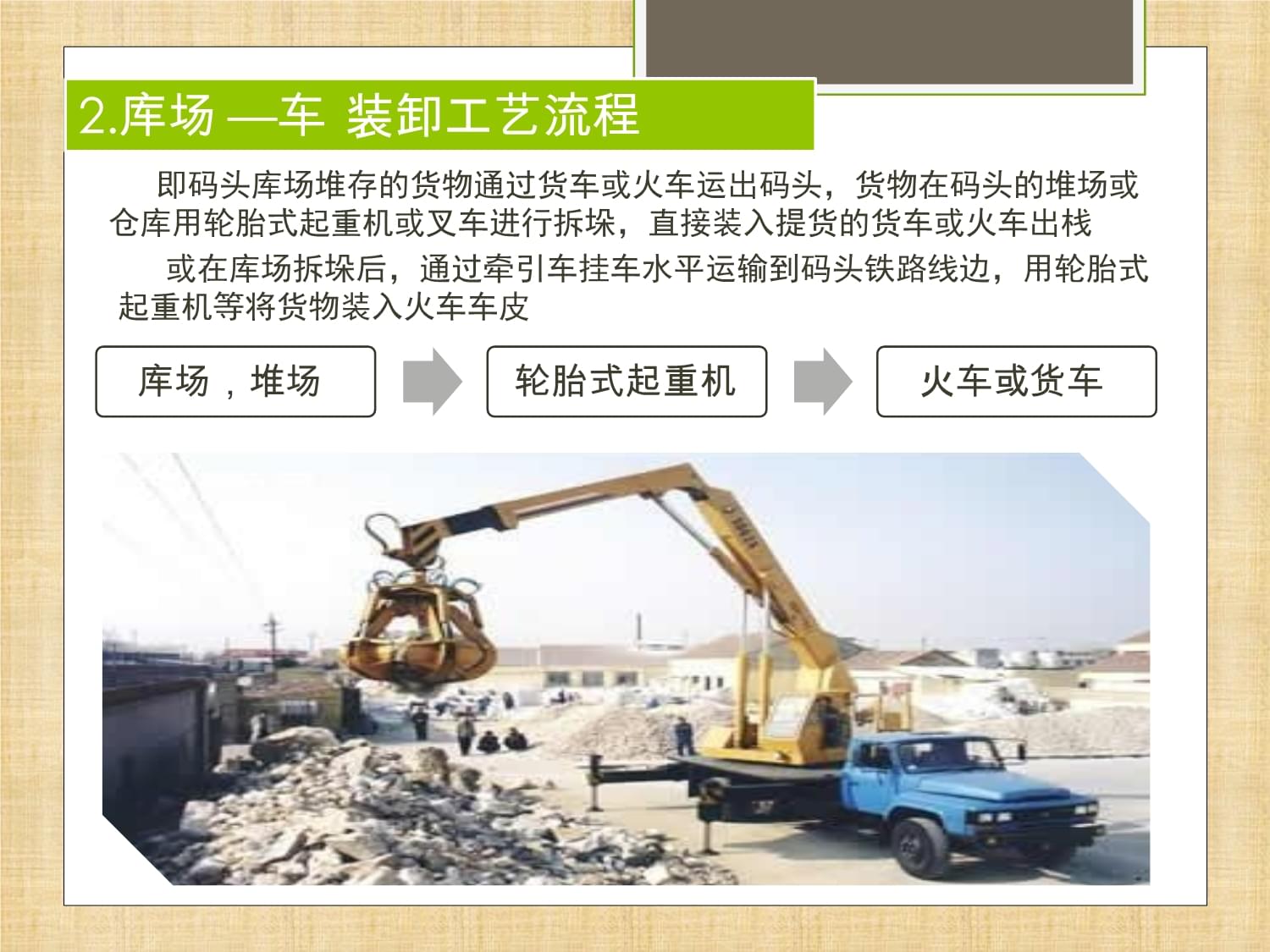 港口货物装卸搬运活动 高效作业与流程优化精析